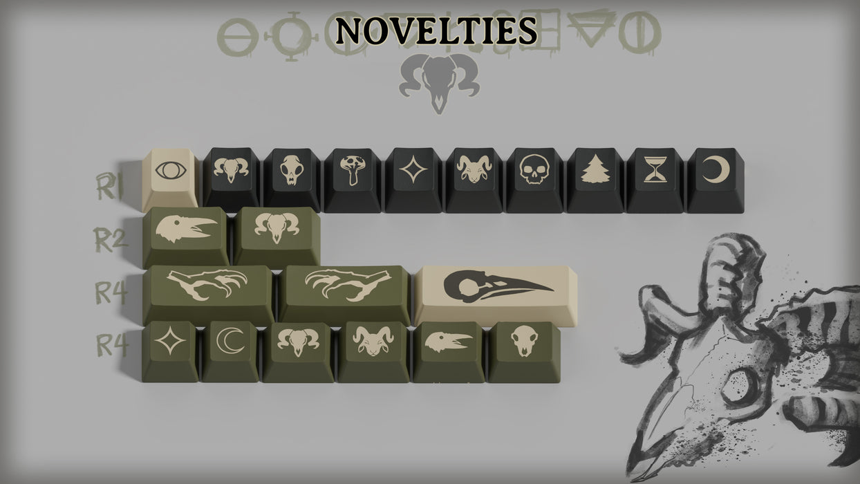KDS Transmutation