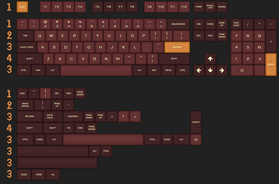 SA Royalty Keycap Set