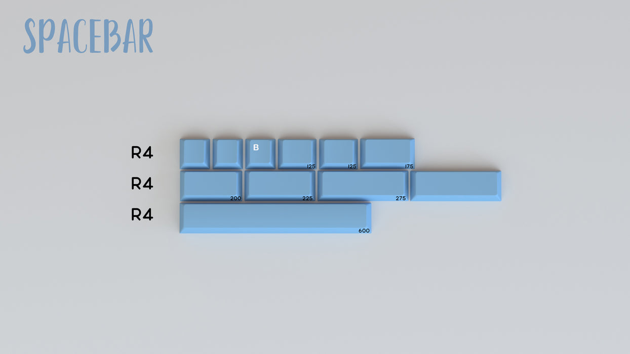 GMK Yeeti