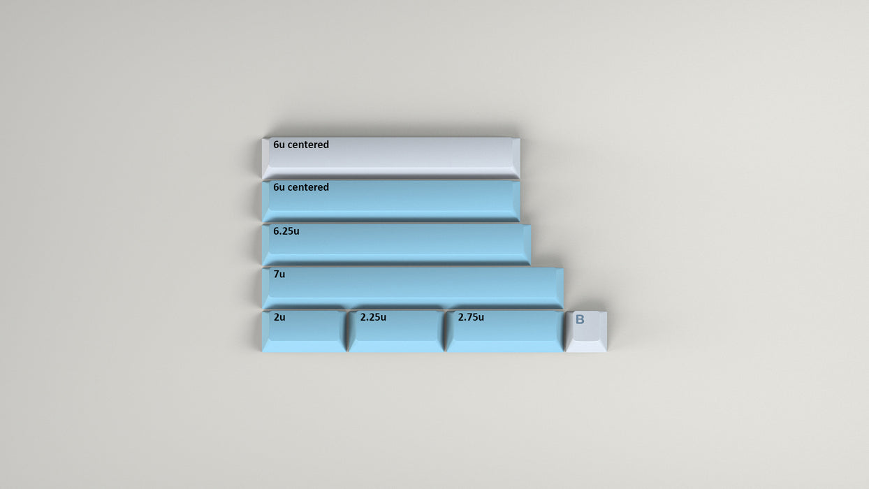 GMK Shoko Keycaps