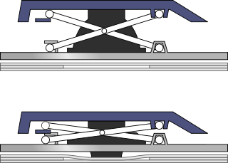 Scissor Switch Mechanism