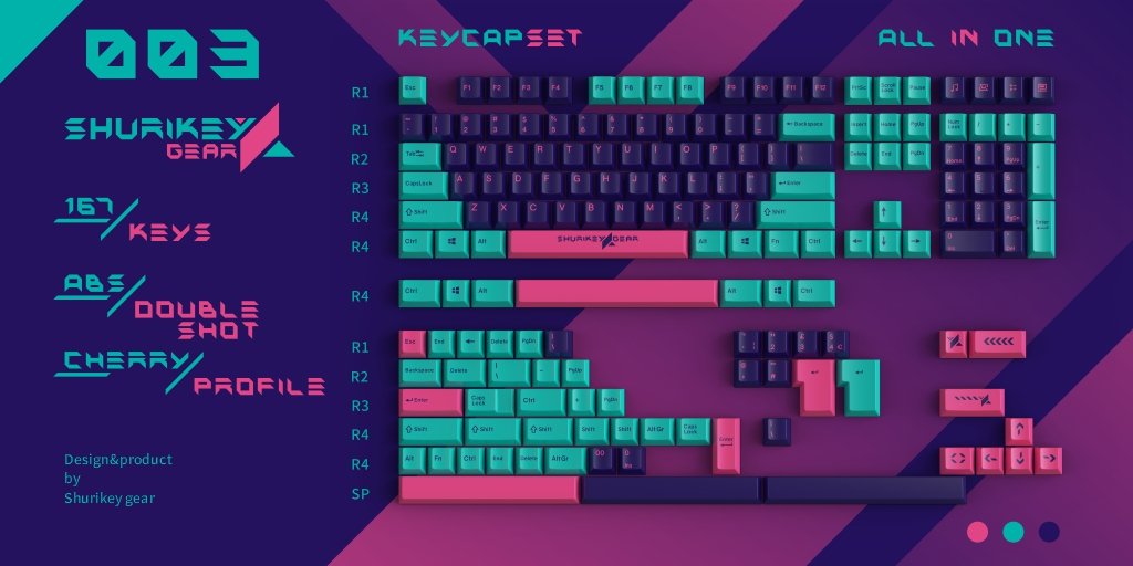 Shurikey Hanzo Keycaps