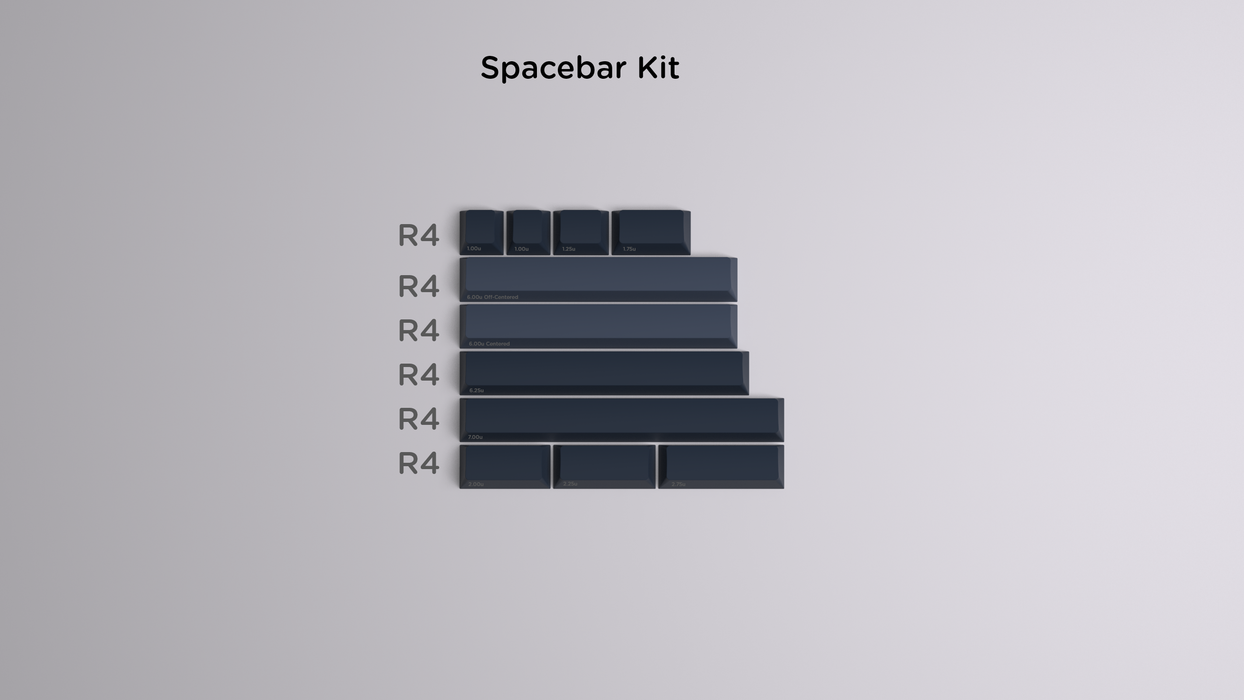 GMK Umbra