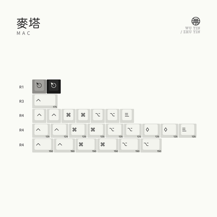 ePBT WuYinZhuYin