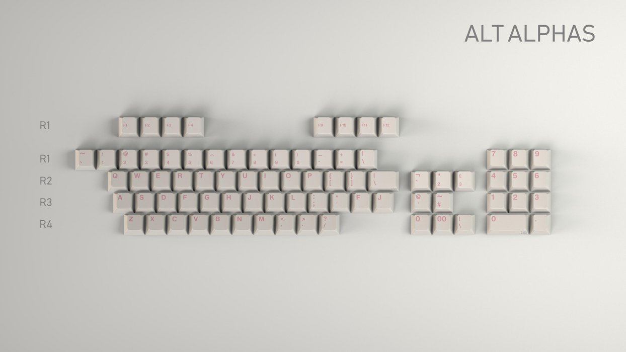 GMK Posh