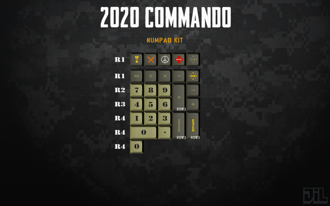 2020 Commando Keycap Set