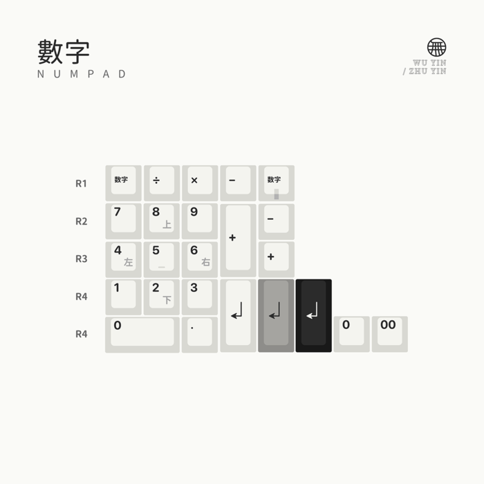 ePBT WuYinZhuYin