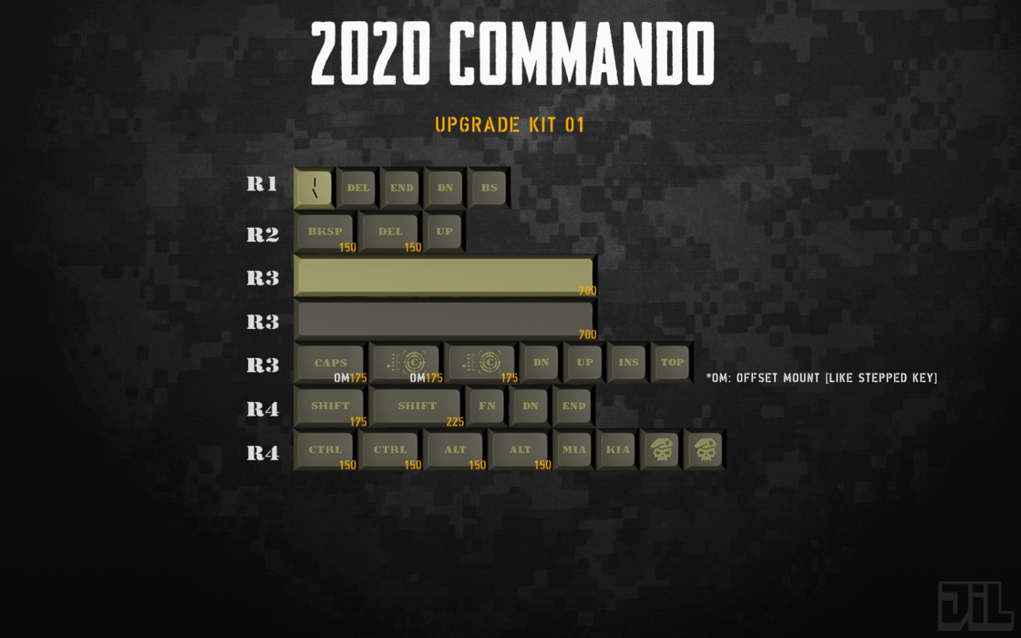 2020 Commando Keycap Set