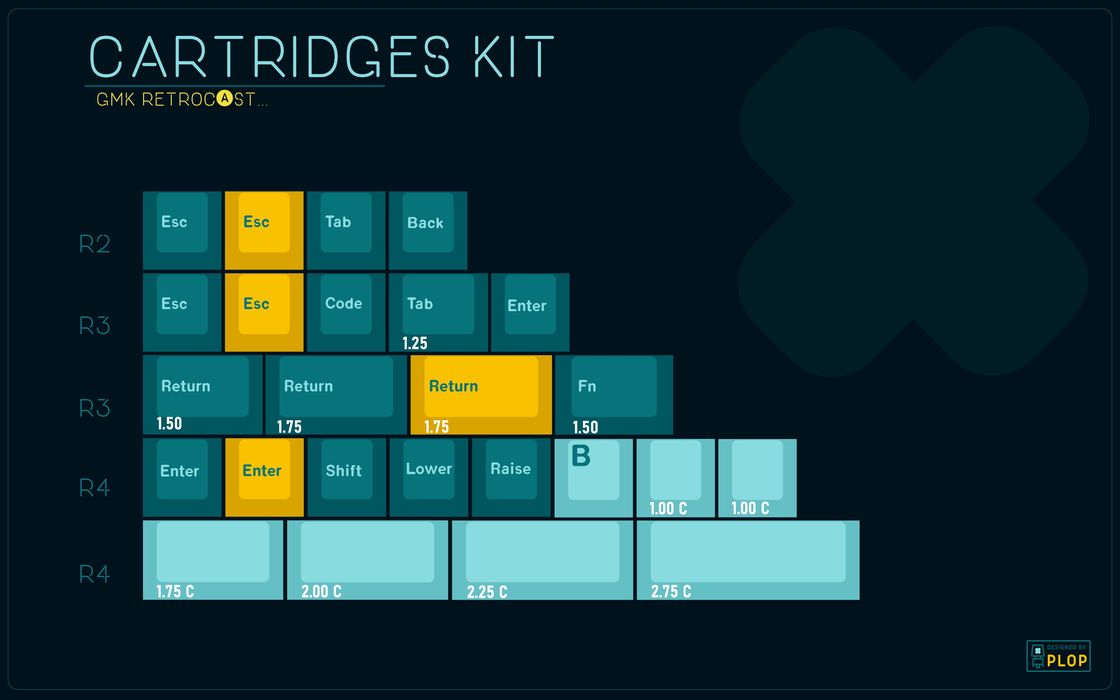 GMK Retrocast