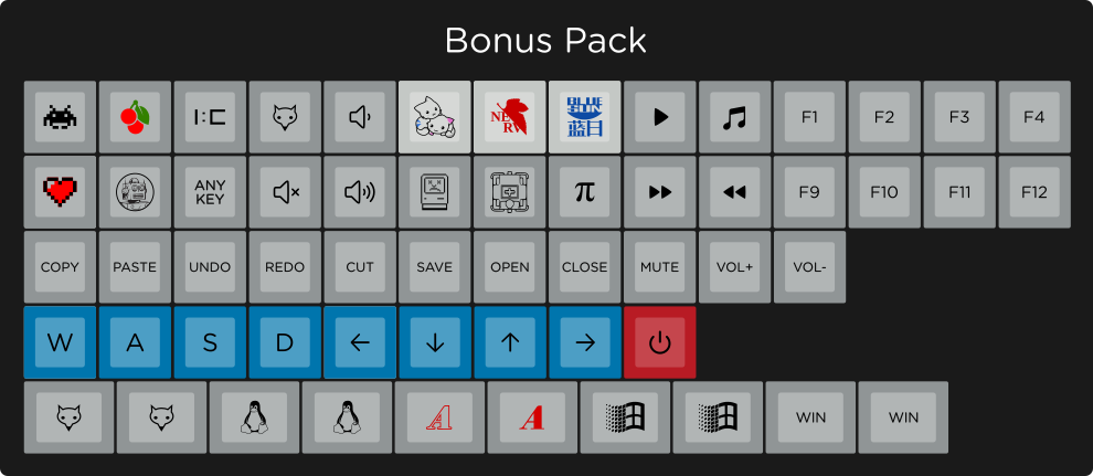 SA Granite Keycap Set