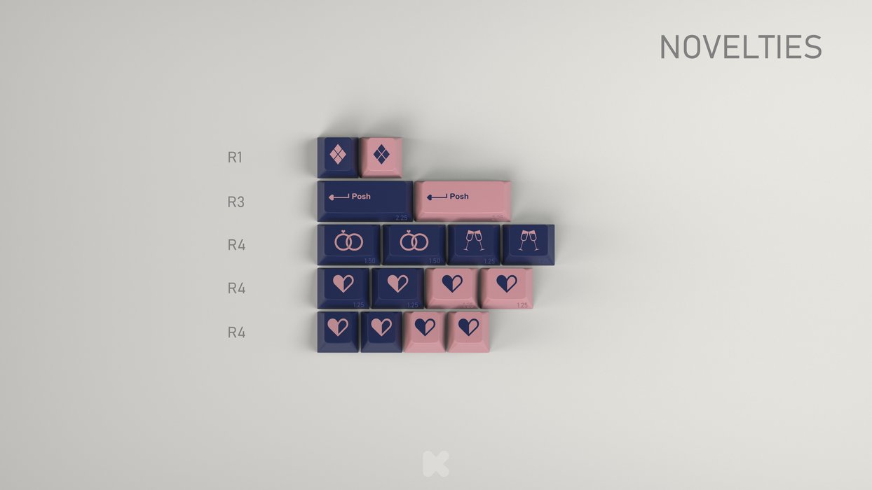 GMK Posh