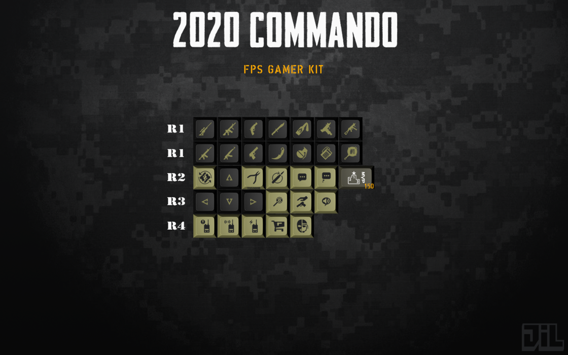 2020 Commando Keycap Set