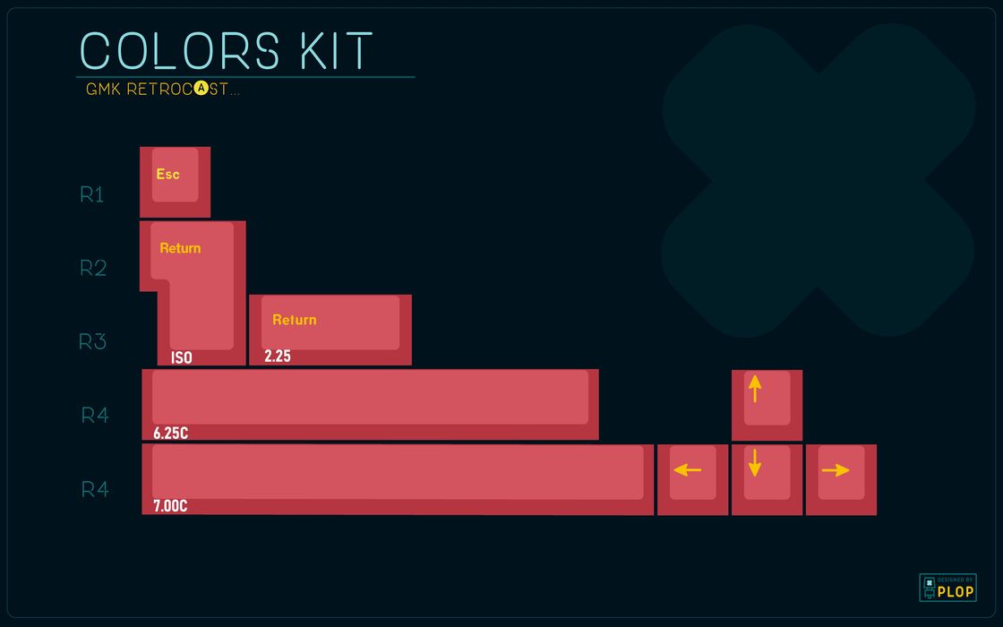 GMK Retrocast