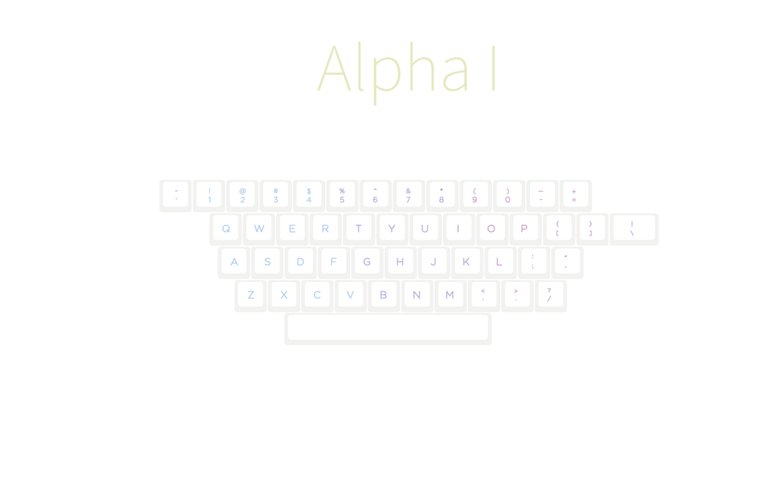 DSA Mystery Keycap Set