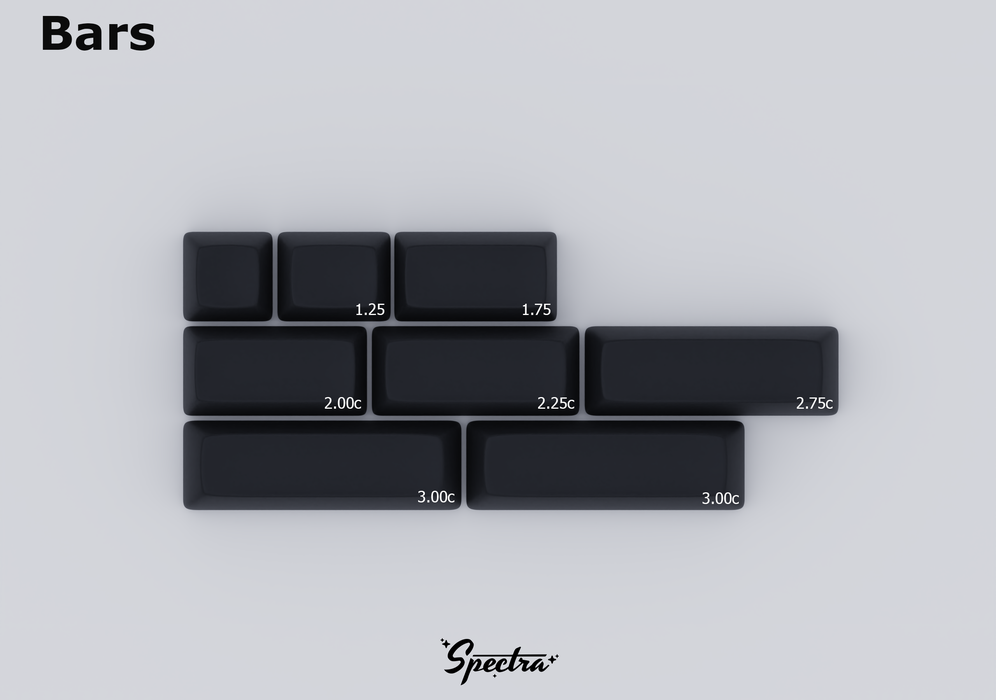 SA Spectra