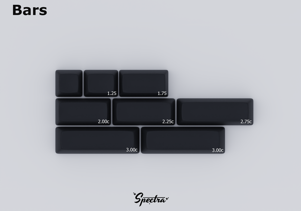 SA Spectra
