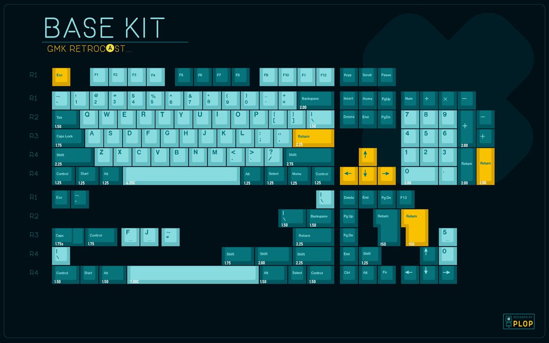 GMK Retrocast