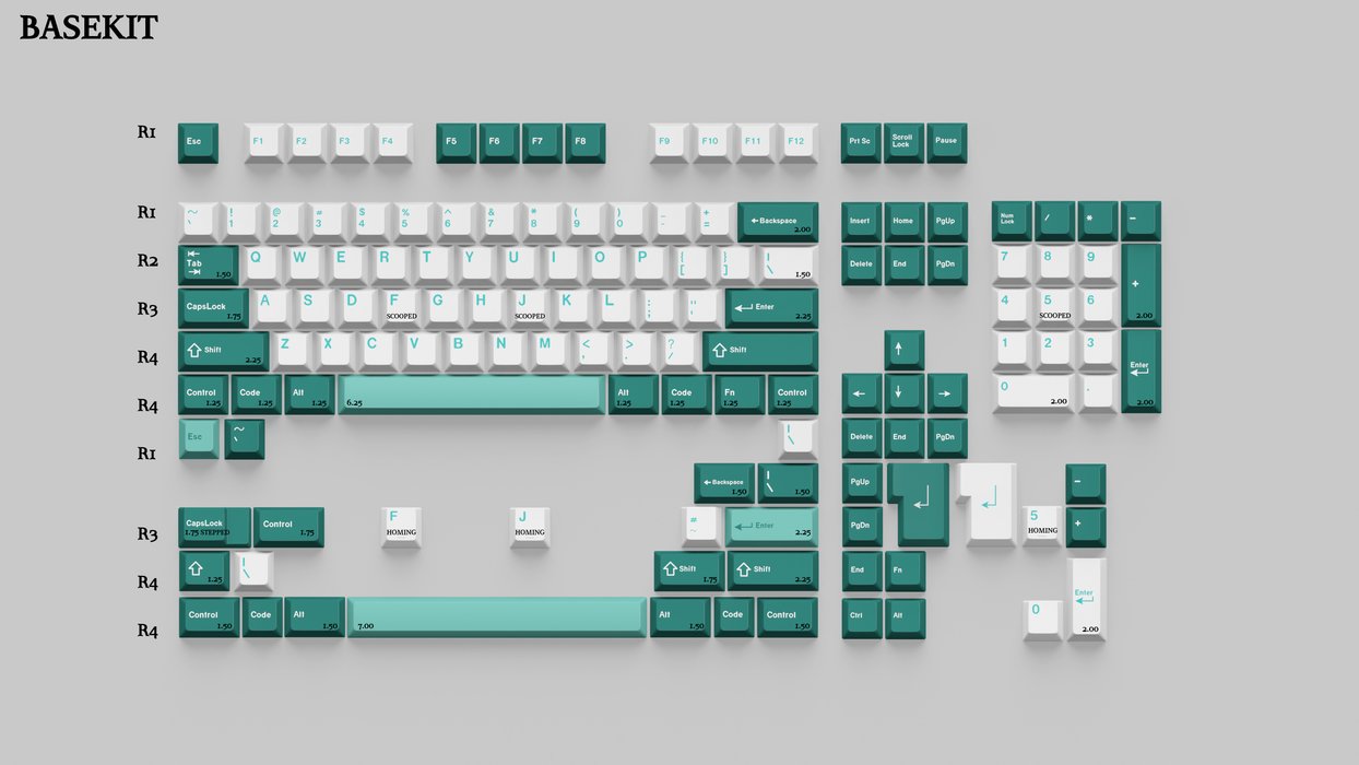 GMK Haku