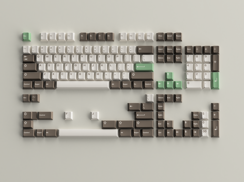 GMK Ursa Keycap Set