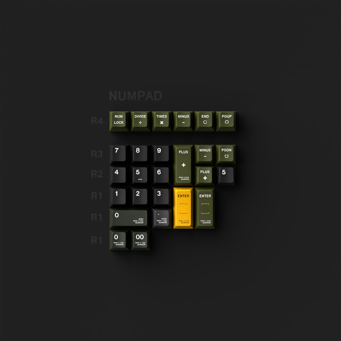 ePBT Warrior MK Ⅲ Keycap Set by ALOHAKB