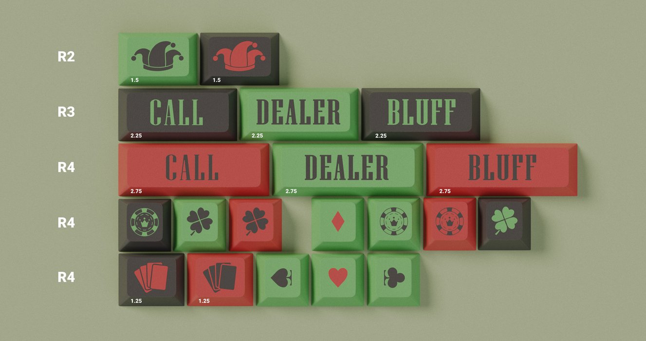GMK Poker