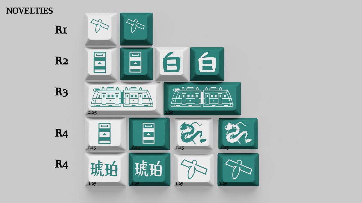 GMK Haku