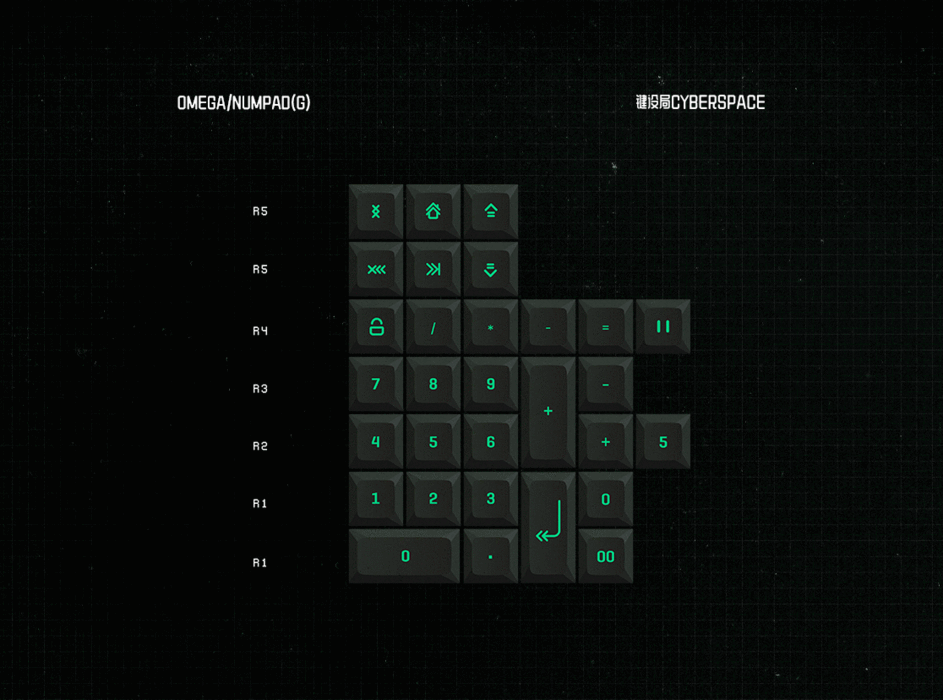 KAT Cyberspace