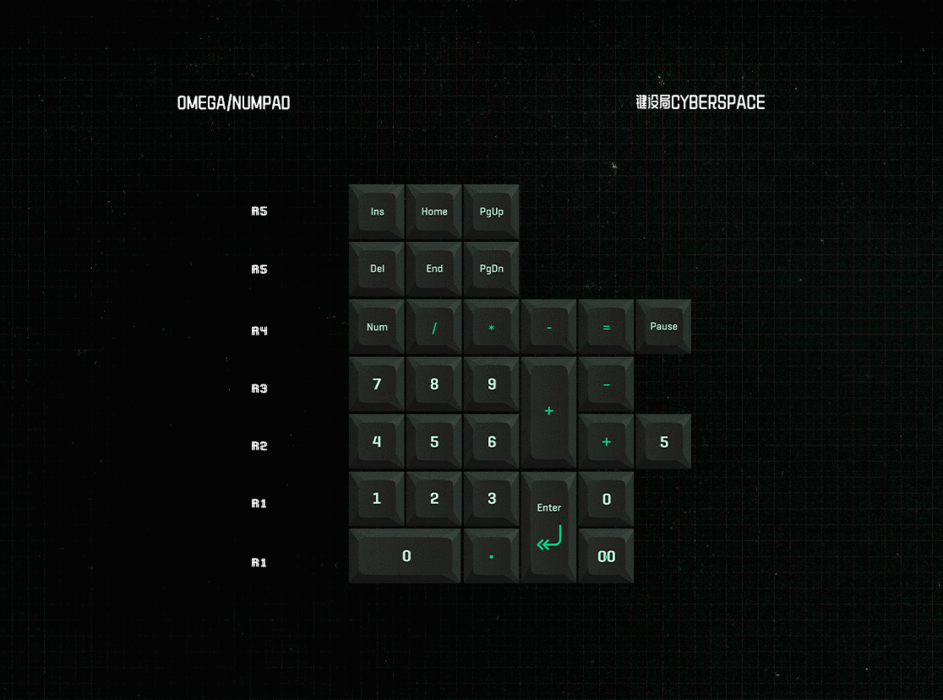 KAT Cyberspace