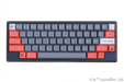 Official Licensed Star Wars Galactic Empire Keycap Set
