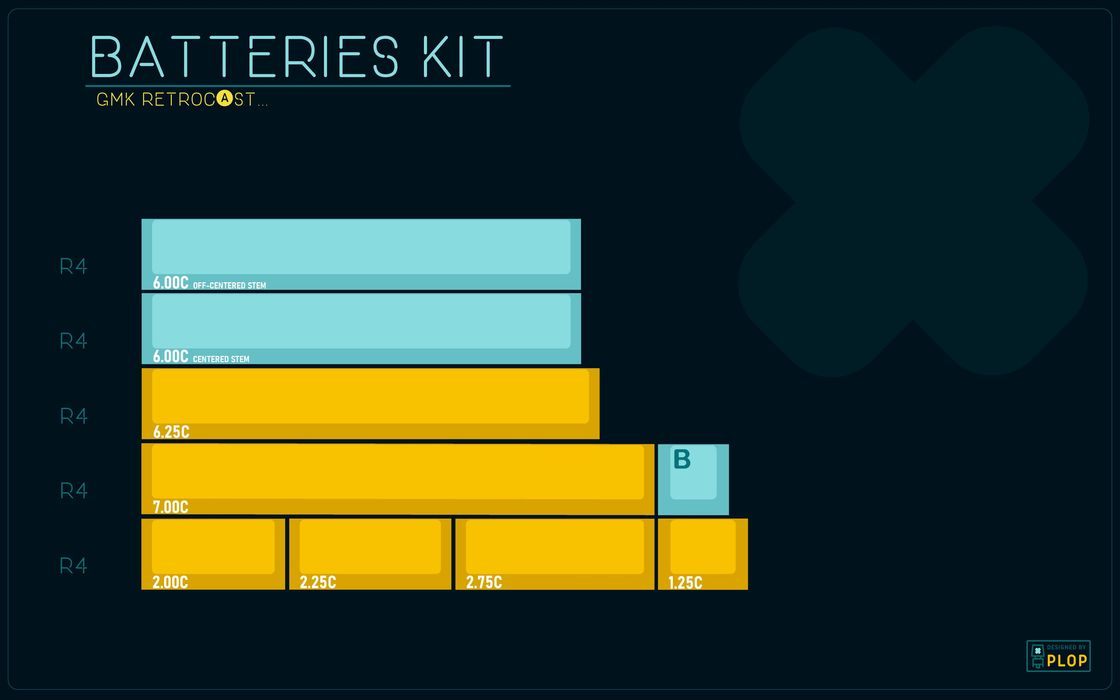 GMK Retrocast