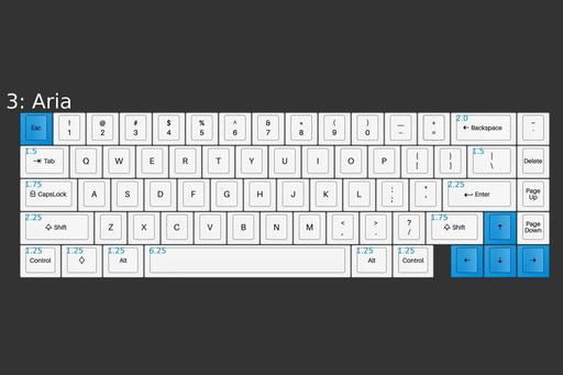 NightFox Keyboard Kit - Aria