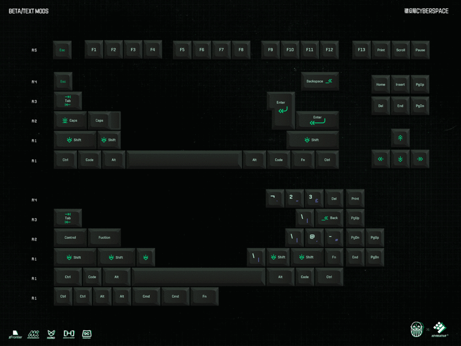 KAT Cyberspace