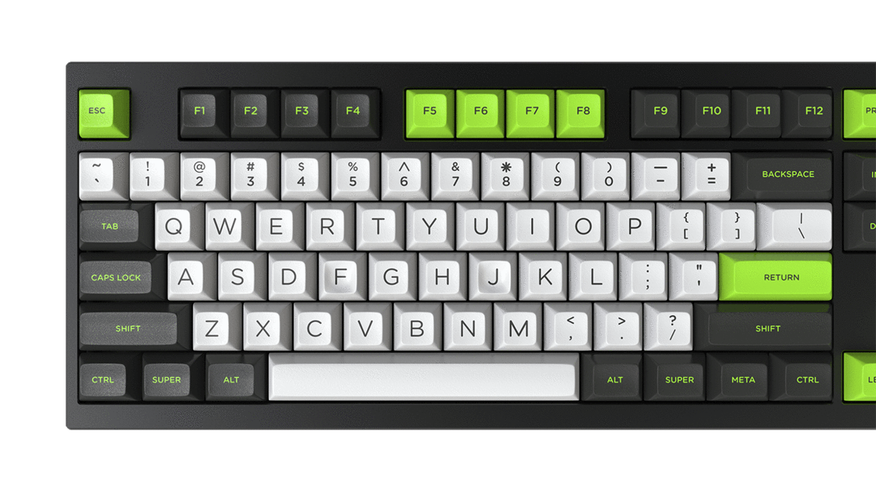 DSA Arcane - Plague Keycap Set