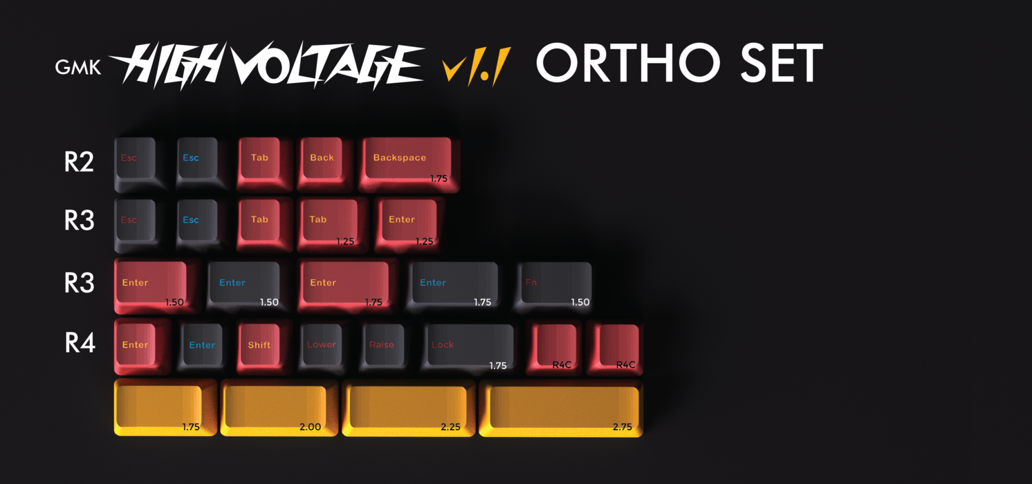 GMK High Voltage