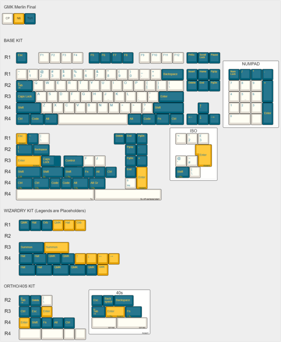 GMK Merlin Keycap Set