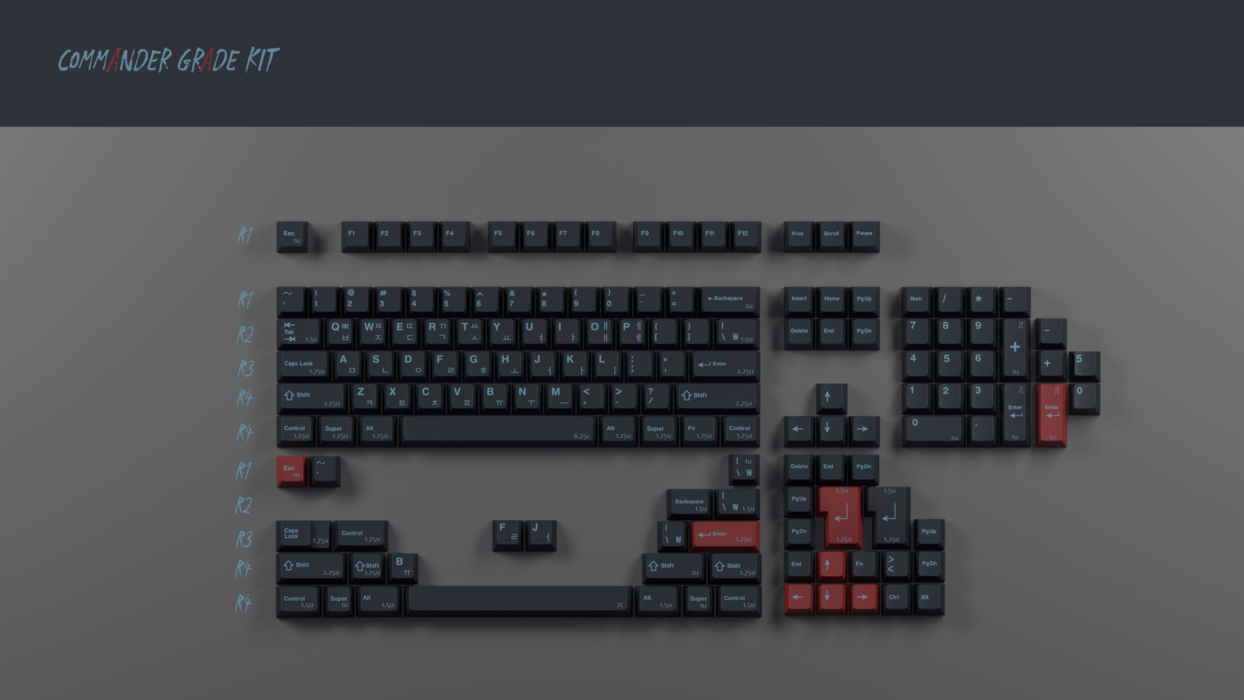 GMK Shadow