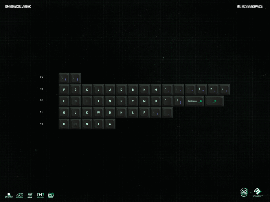 KAT Cyberspace