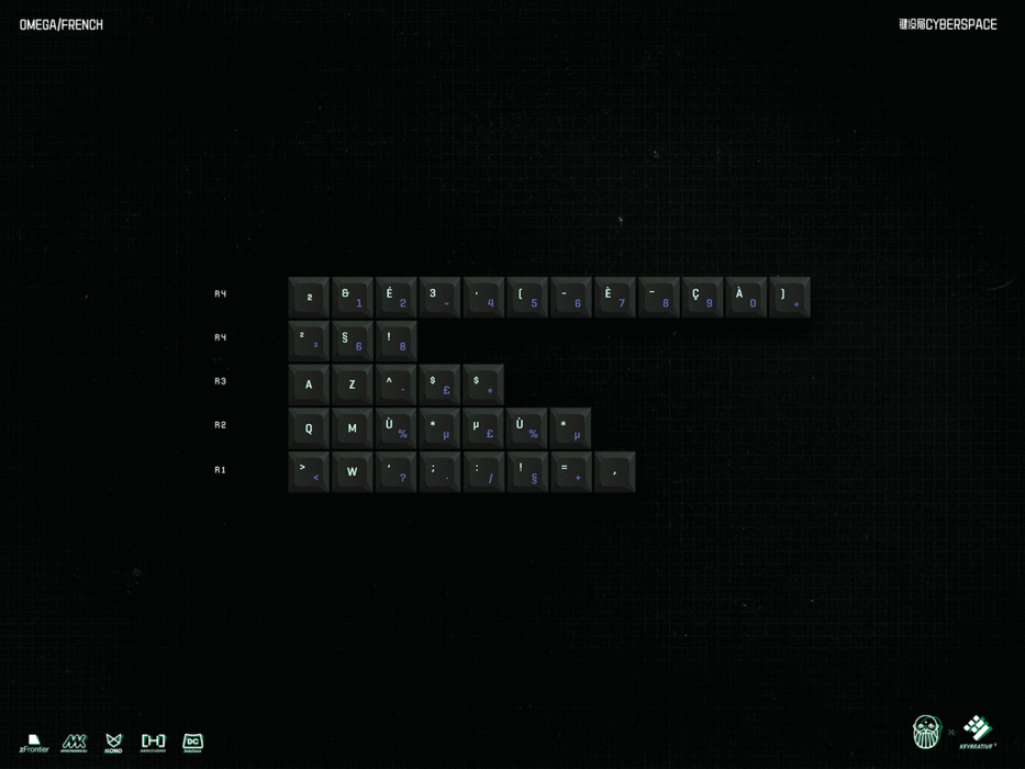 KAT Cyberspace