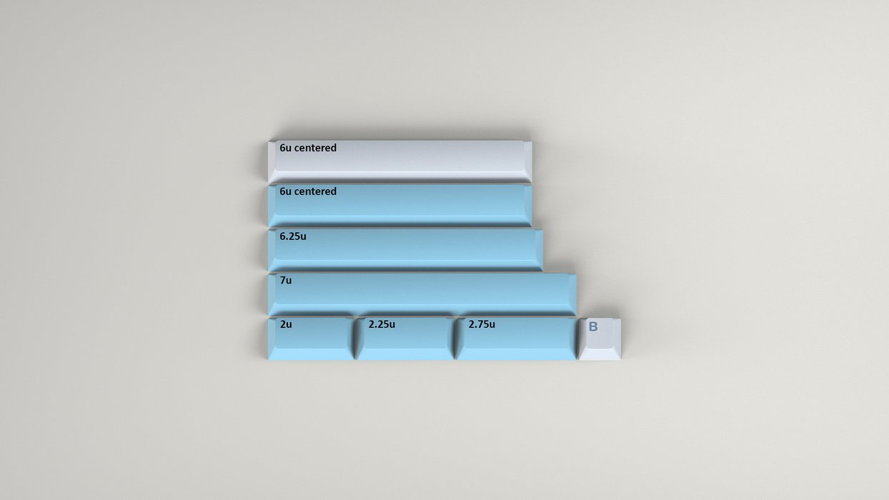 GMK Shoko Keycaps