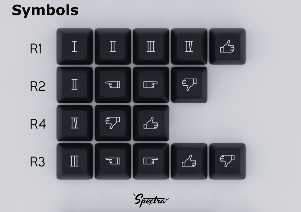 SA Spectra