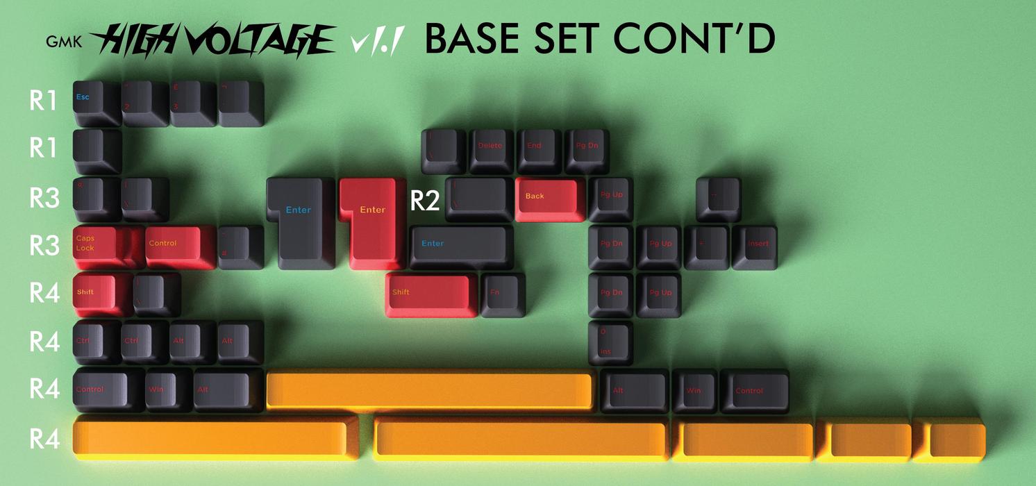 GMK High Voltage